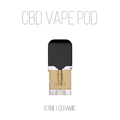 Buy CBD Vape Pod 40% for Juul device  cheap in Ukraine, Kyiv