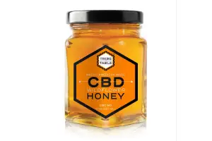 27 умопомрачительных способов использовать мед CBD