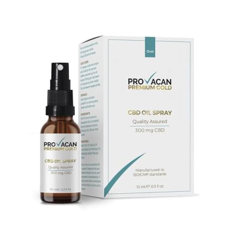 CBD Oral Spray - D-Stress (Chocolate Mint)