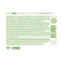 CBD Chewing Gum MediCBD Strawberry Flavor (12pcs)