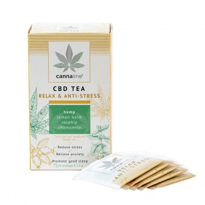 CBD Tea Cannaline Relax in bags 30g