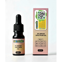CBD Oil Broad Spectrum 16% (10ml)