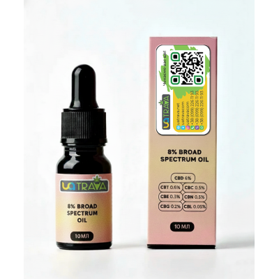 CBD Oil Broad Spectrum 16% (10ml)