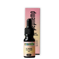 CBD Oil Broad Spectrum 8% (10ml)