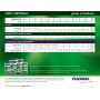 Грунт Plagron Allmix 2
