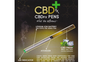 CBD Vape Pens (CBD Pens) - What you need to know