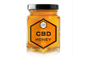 27 mind-blowing ways to use CBD honey