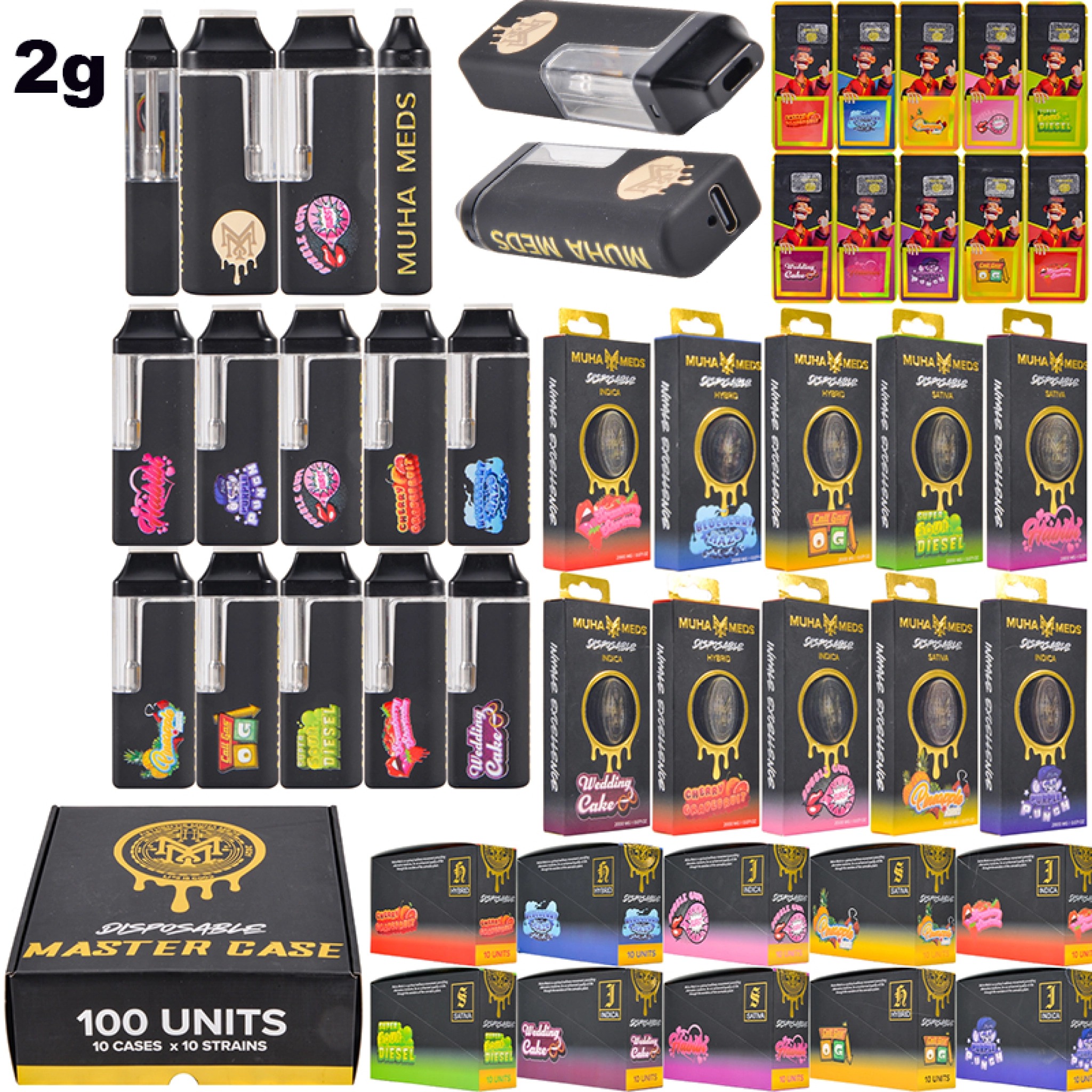 Одноразова вейп ручка Muha Meds 2мл для дистилятів з led індикатором (порожня) фото 3