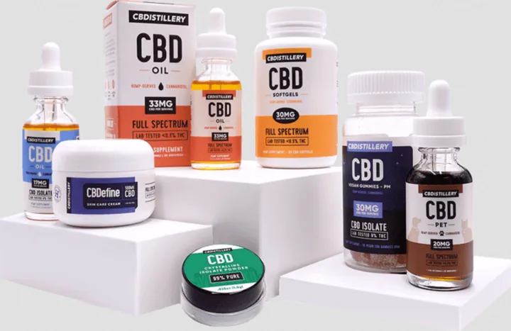 Produkty CBD i kannabidiol
