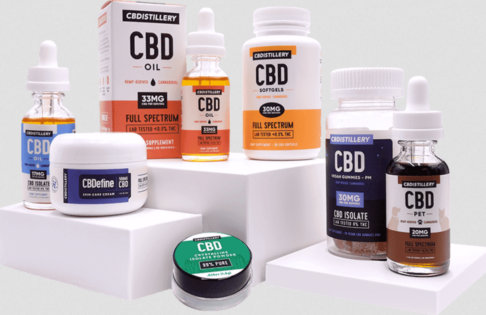 cbd-cannabidiol